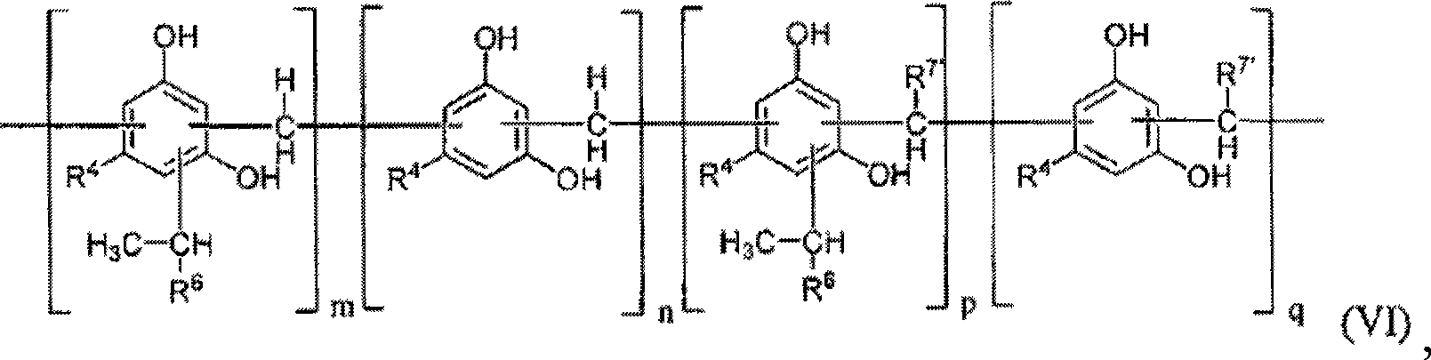 Modified alkylresorcinol resins and applications thereof