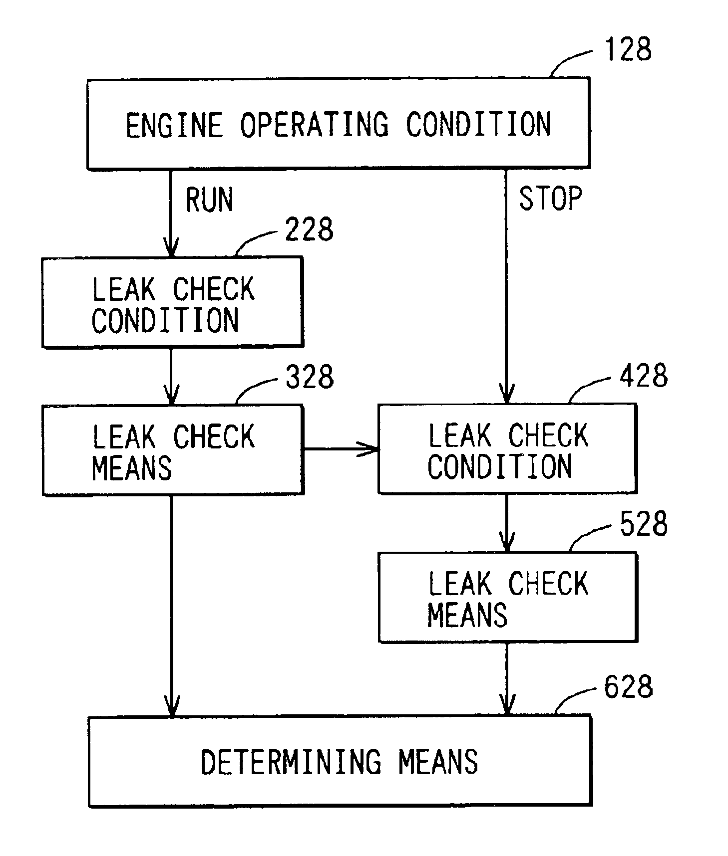 Leak-check apparatus of fuel-vapor-processing system, fuel-temperature estimation apparatus and fuel-temperature-sensor diagnosis apparatus