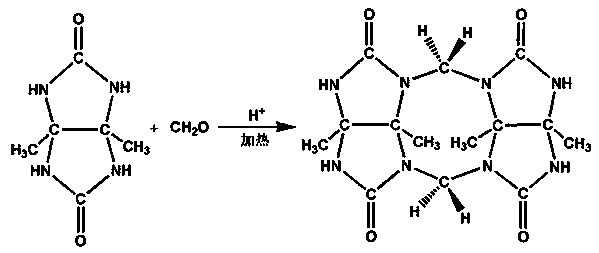 Synthetic method and synthetic product of symmetric eight methyl cucurbit[6]uril
