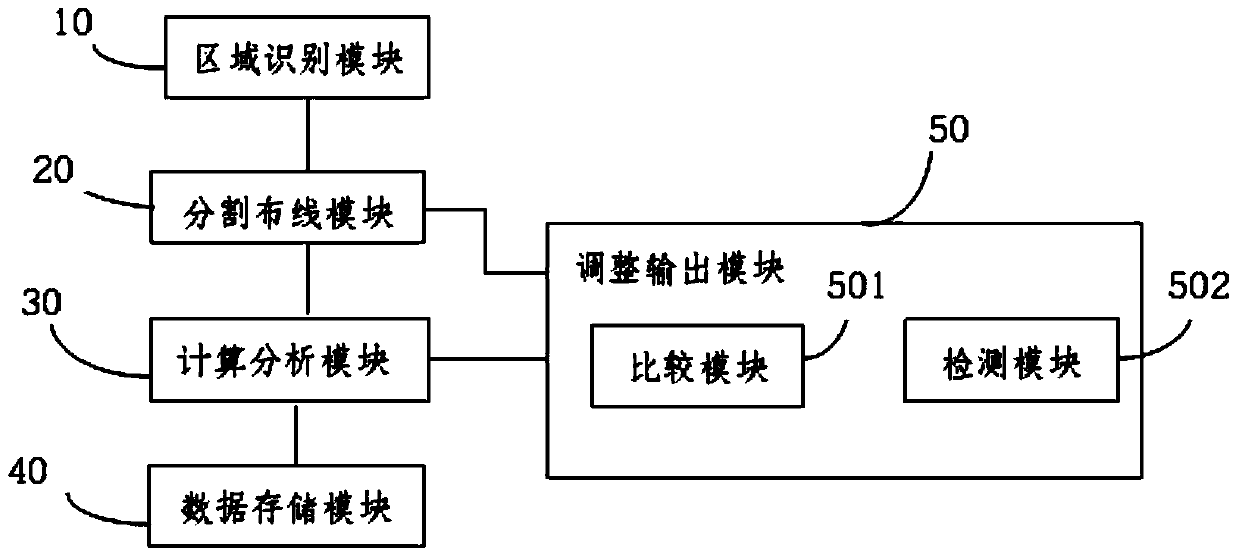 A method and device for equal-capacitance wiring