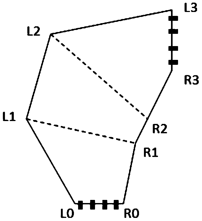 A method and device for equal-capacitance wiring