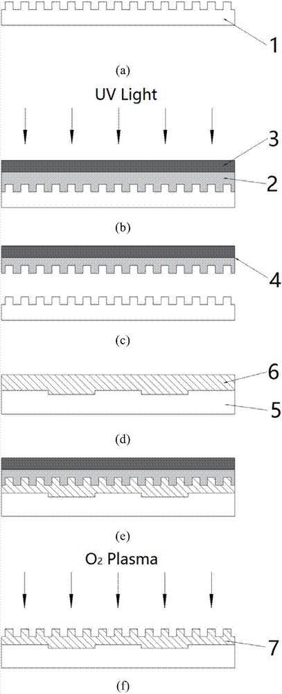 Anti-reflection method for beam sampling grating in intense laser system