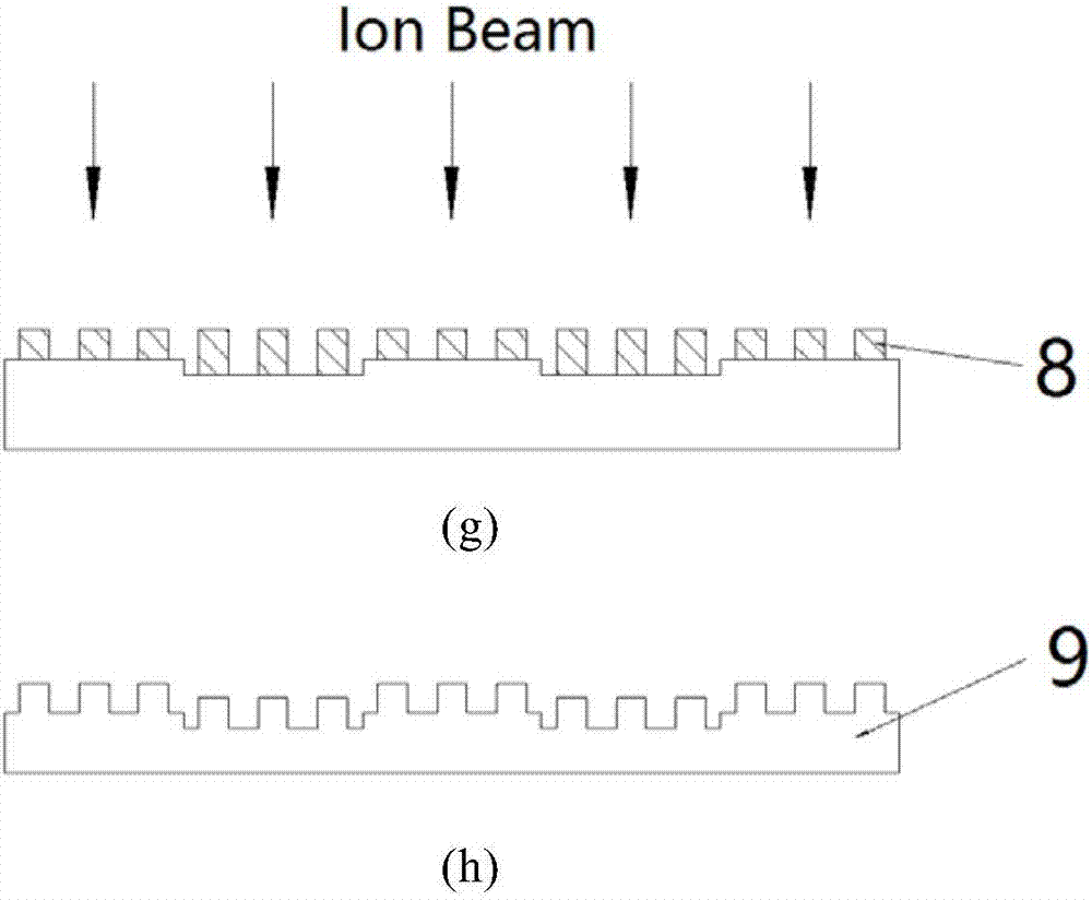 Anti-reflection method for beam sampling grating in intense laser system