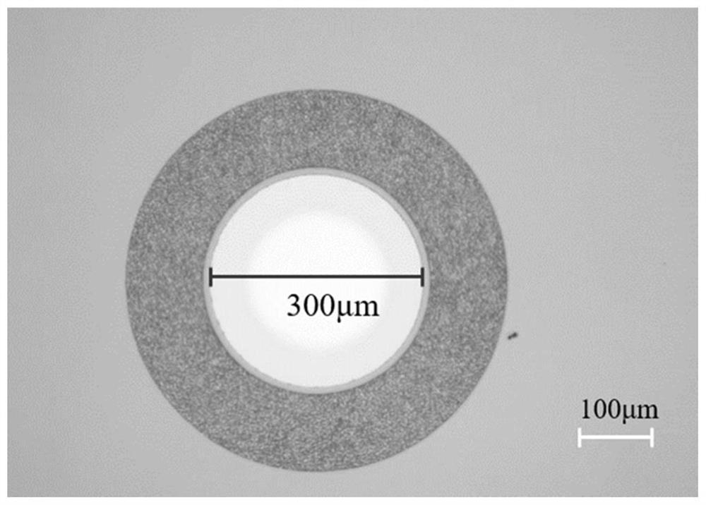 N-polarity GaN/AlGaN-based rectifier and preparation method thereof