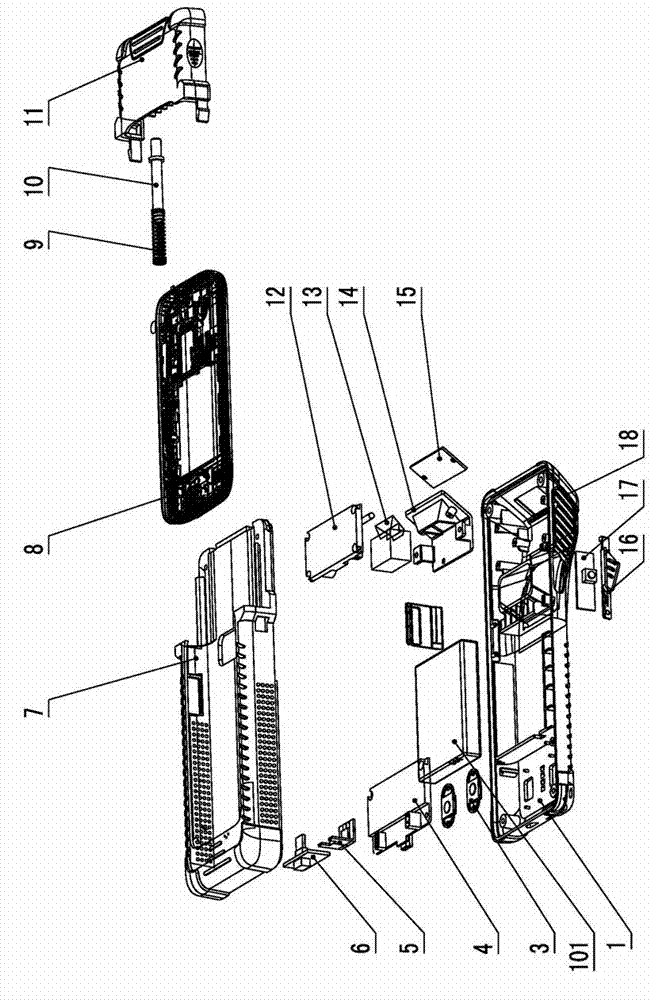 Function expanding equipment of mobile communication device