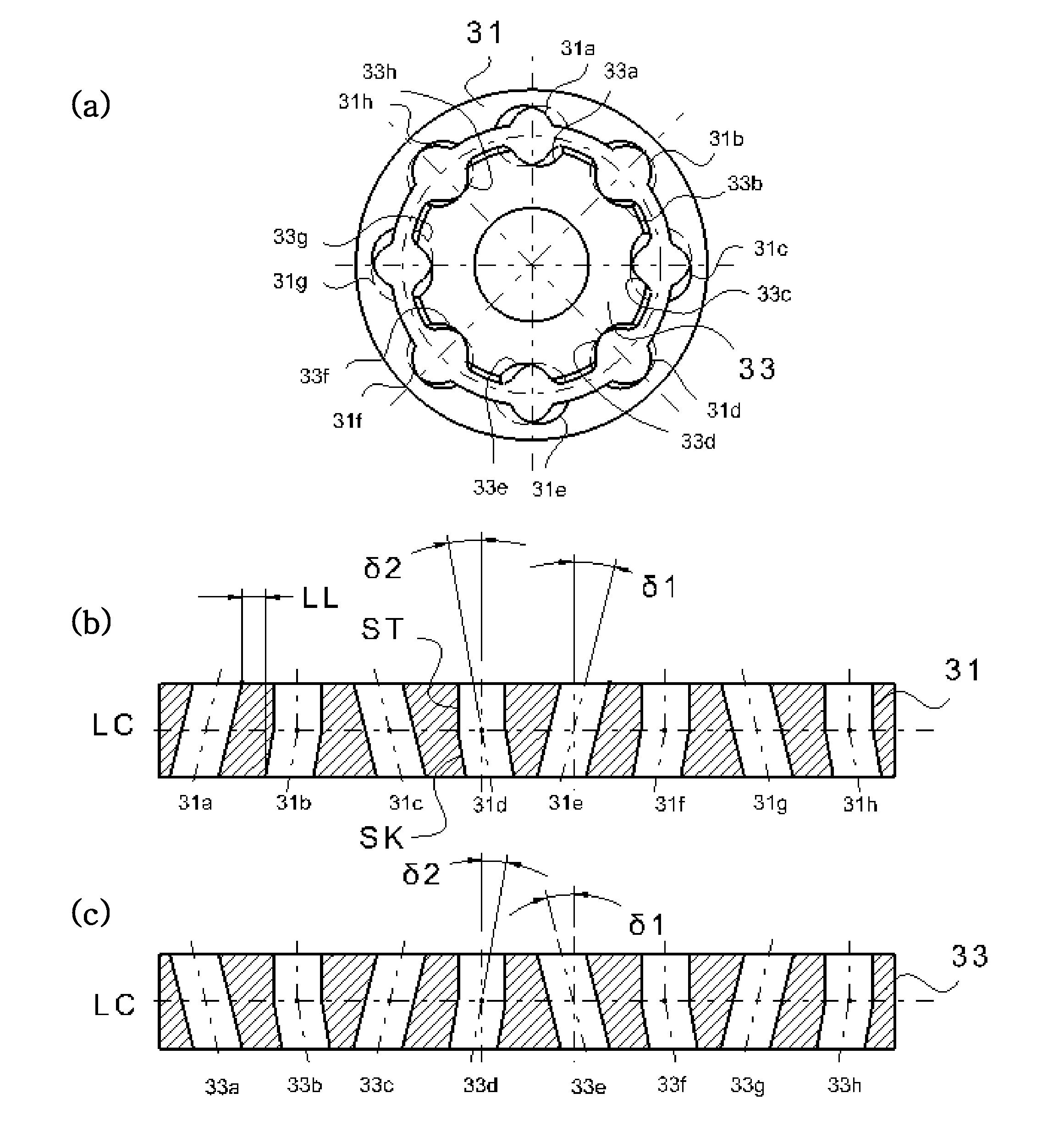 Cross Groove Type Constant Velocity Joint with Composite Groove Patterns