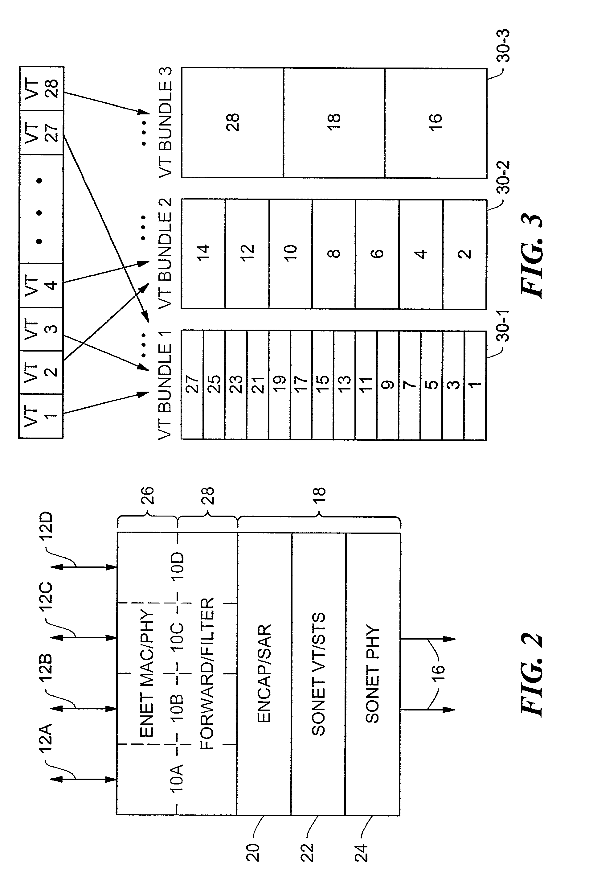 Transmission of data frames using low-overhead encapsulation and multiple virtual tributaries in a synchronous optical network