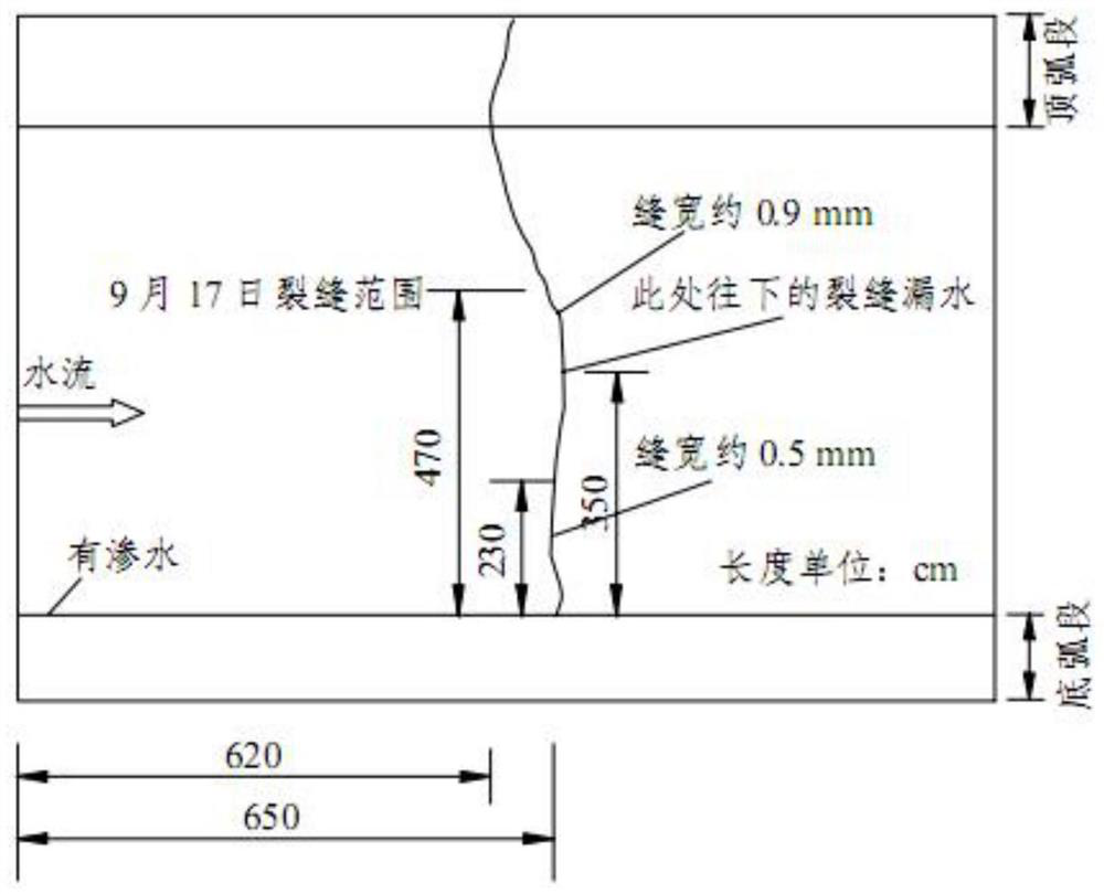 Strong Constraint Method and Temperature Control System for Temperature Crack Control of Hydraulic Tunnel Lining Concrete