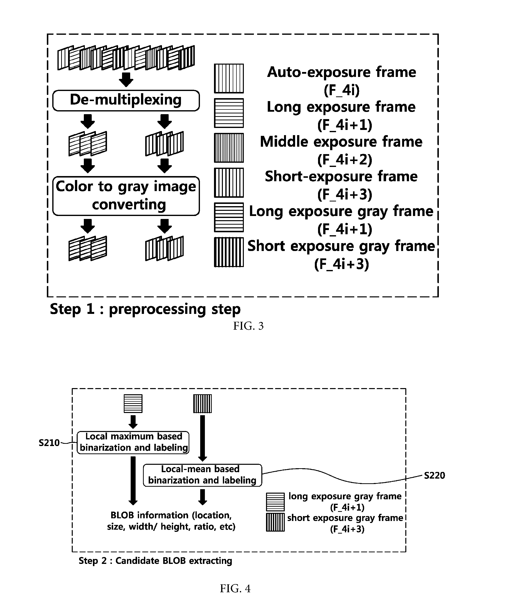 Night-time front vehicle detection and location measurement system using single multi-exposure camera and method therefor