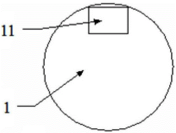 A device and method for performing complicated culinary arts