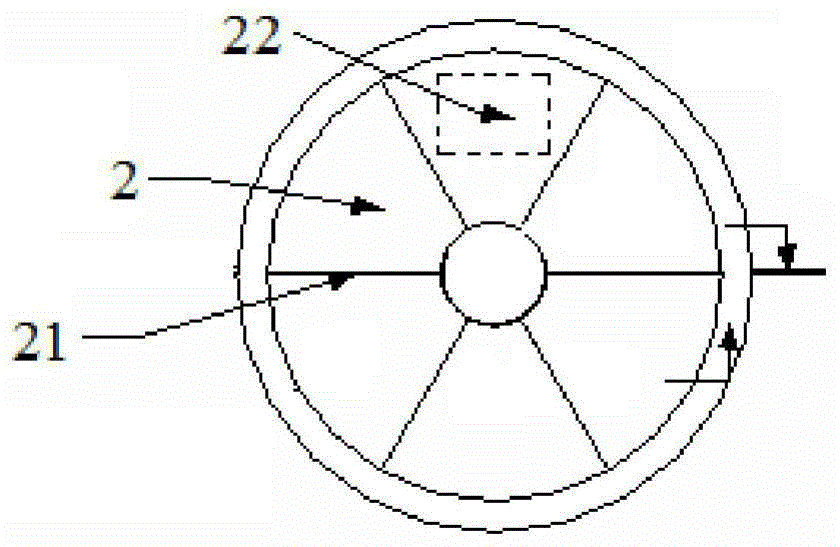 A device and method for performing complicated culinary arts