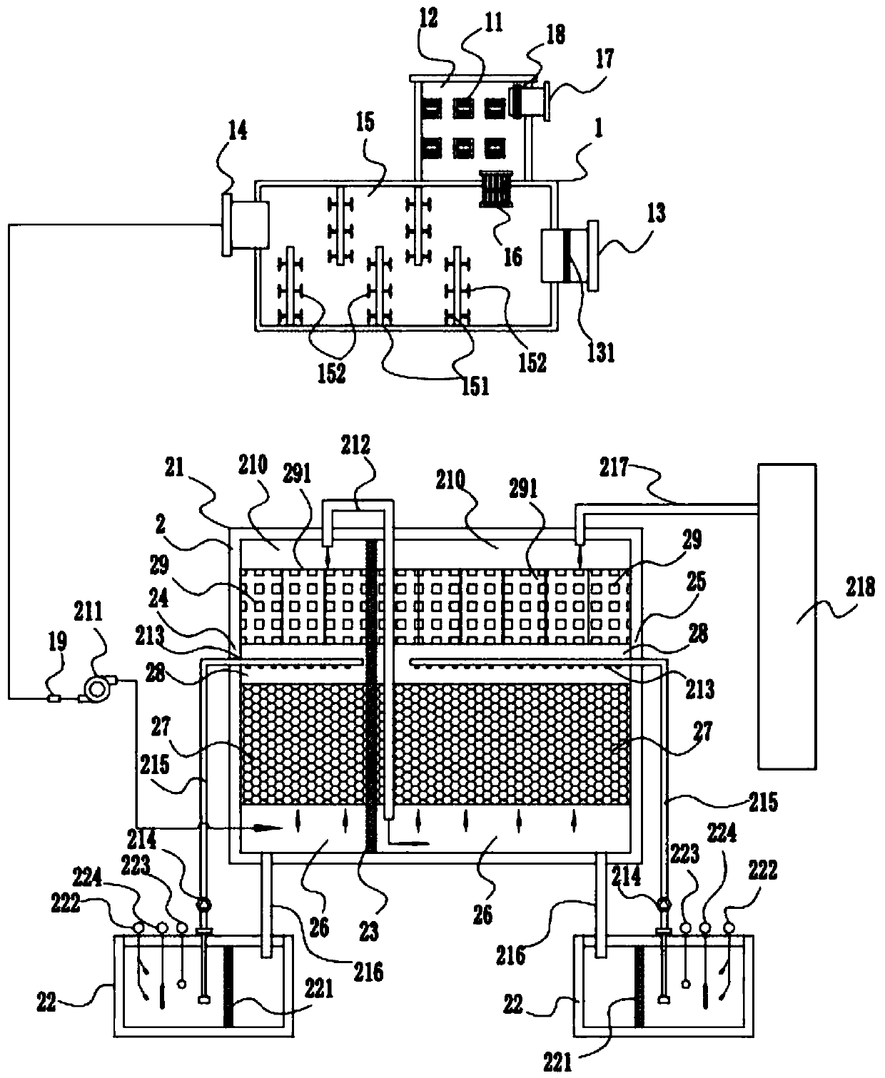 A low-concentration viscose fiber wastewater and waste gas treatment system