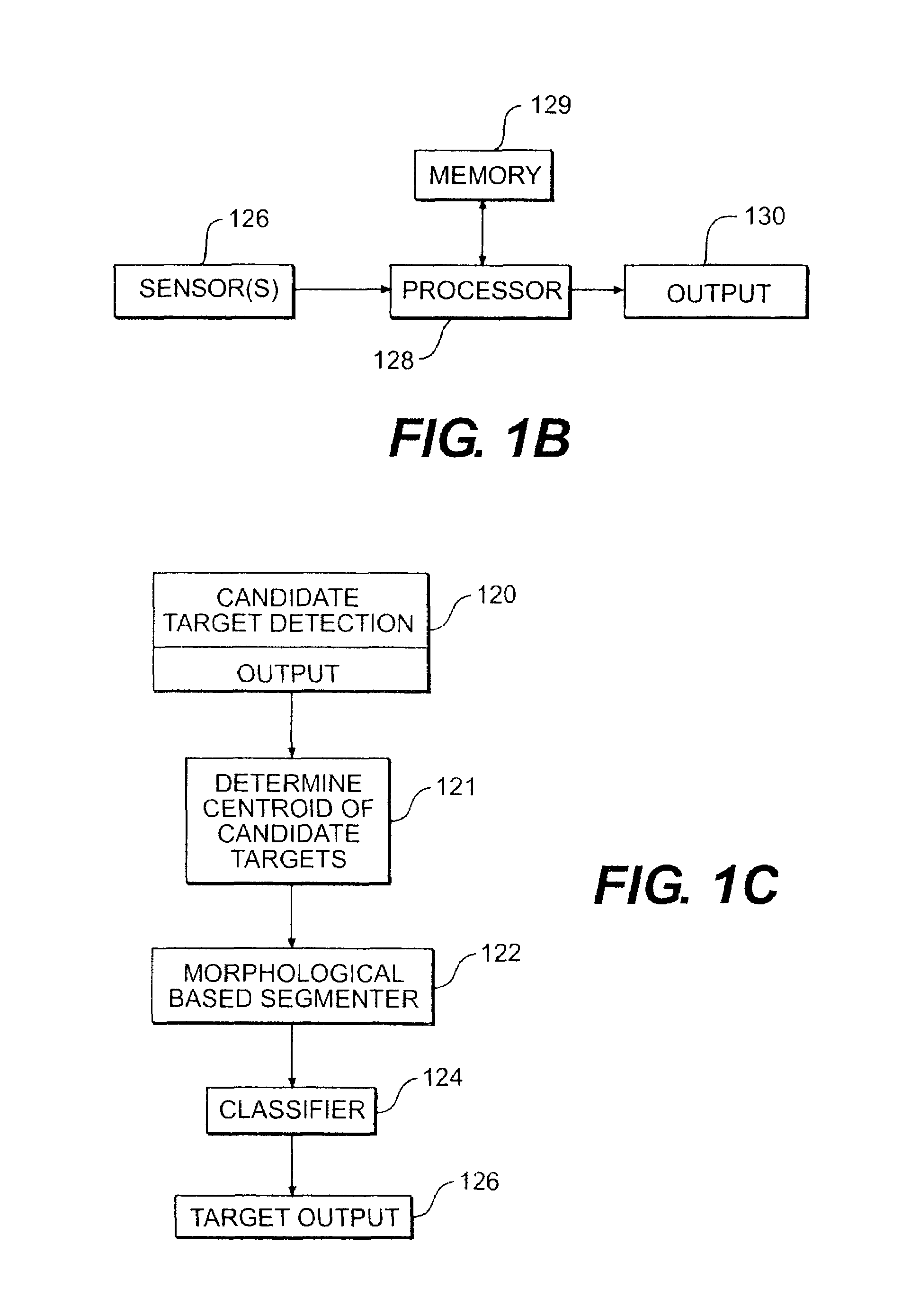 Target detection method and system