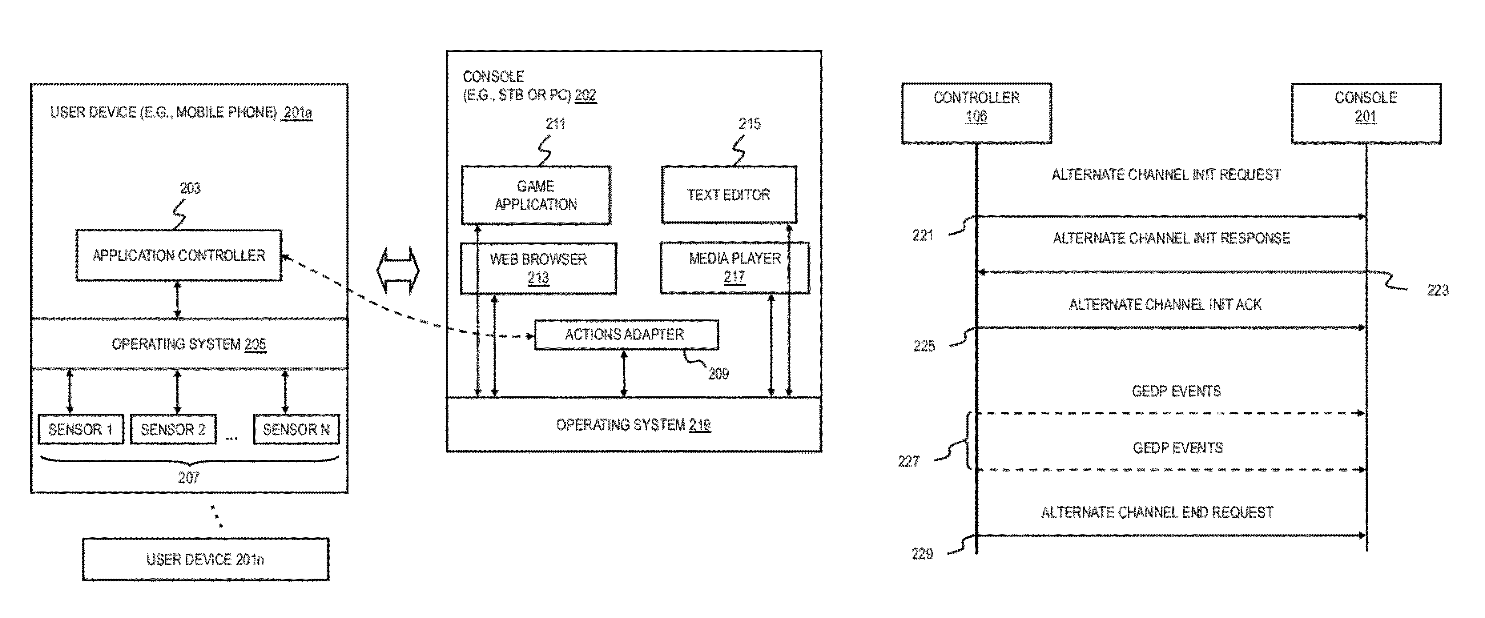 Method and apparatus for interacting with a set-top box based on sensor events from a user device
