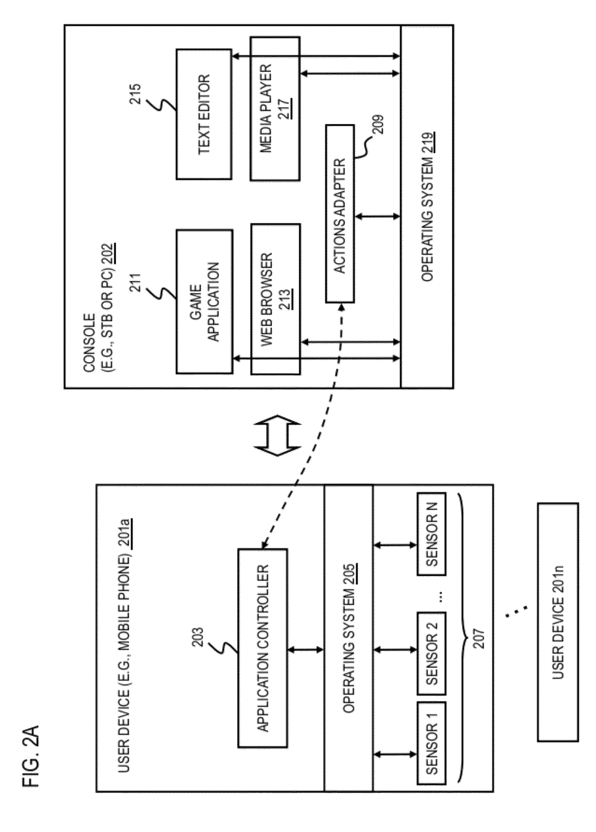 Method and apparatus for interacting with a set-top box based on sensor events from a user device