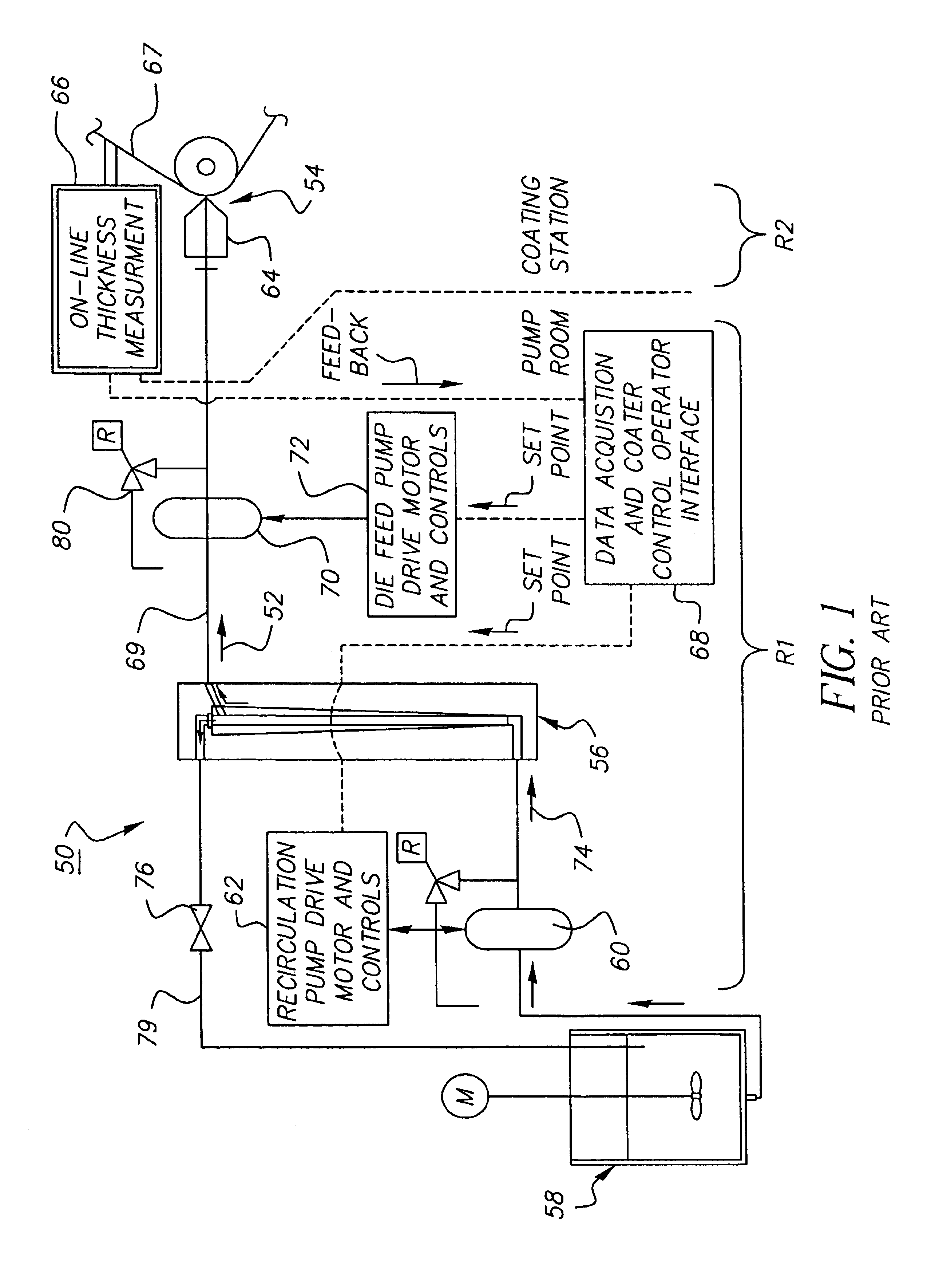 Fluid separation and delivery apparatus and method
