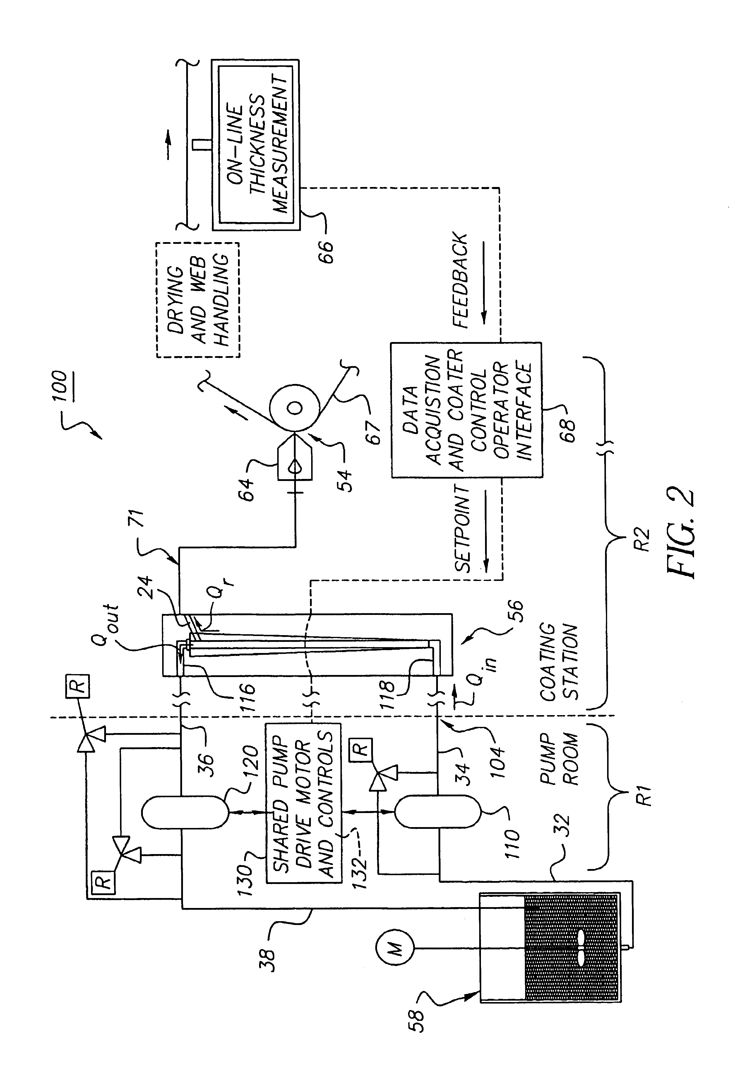 Fluid separation and delivery apparatus and method