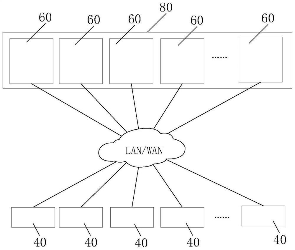 Method for realizing exclusive game, device for realizing exclusive game and cloud game system