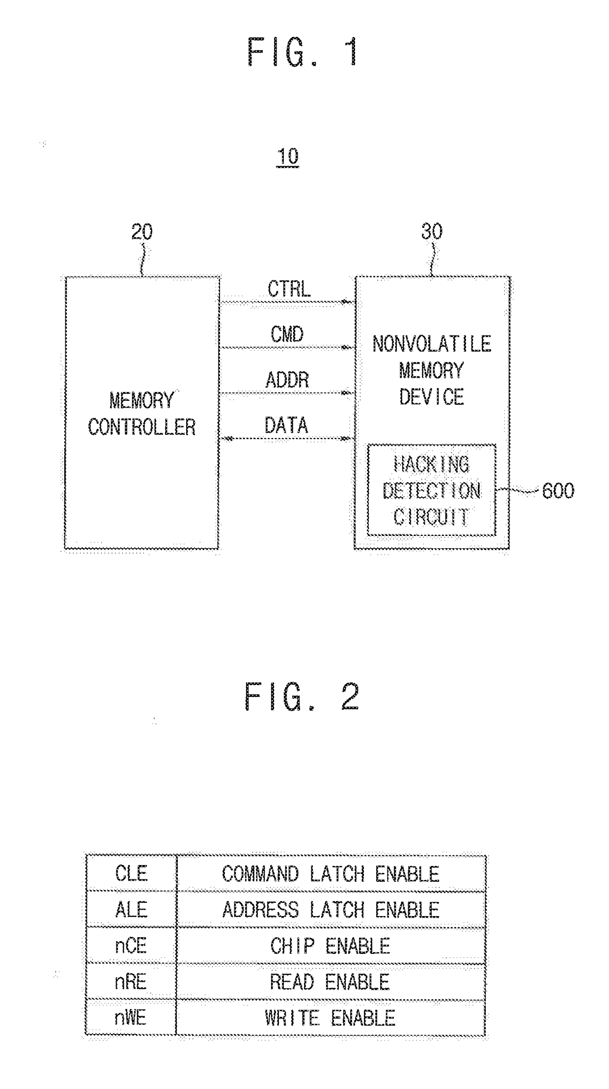 Nonvolatile memory devices and solid state drives including the same