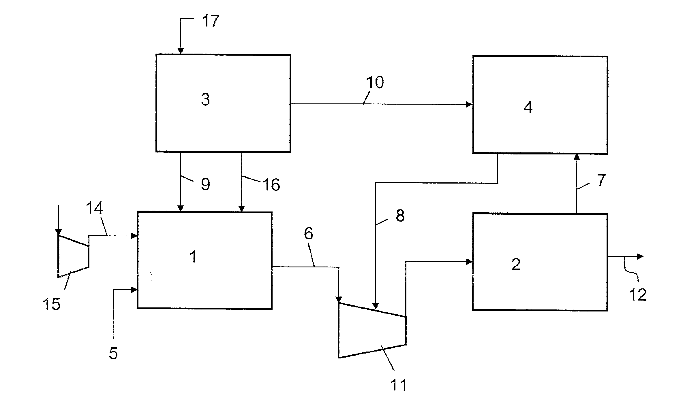 Process for revamping an ammonia plant with nitrogen-based washing of a purge stream