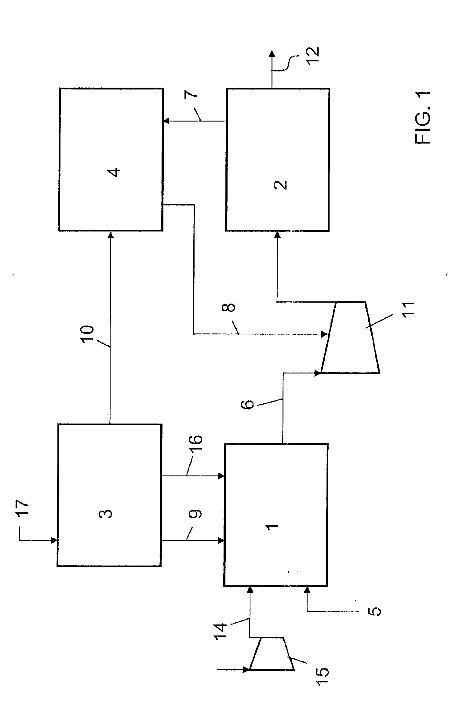 Process for revamping an ammonia plant with nitrogen-based washing of a purge stream