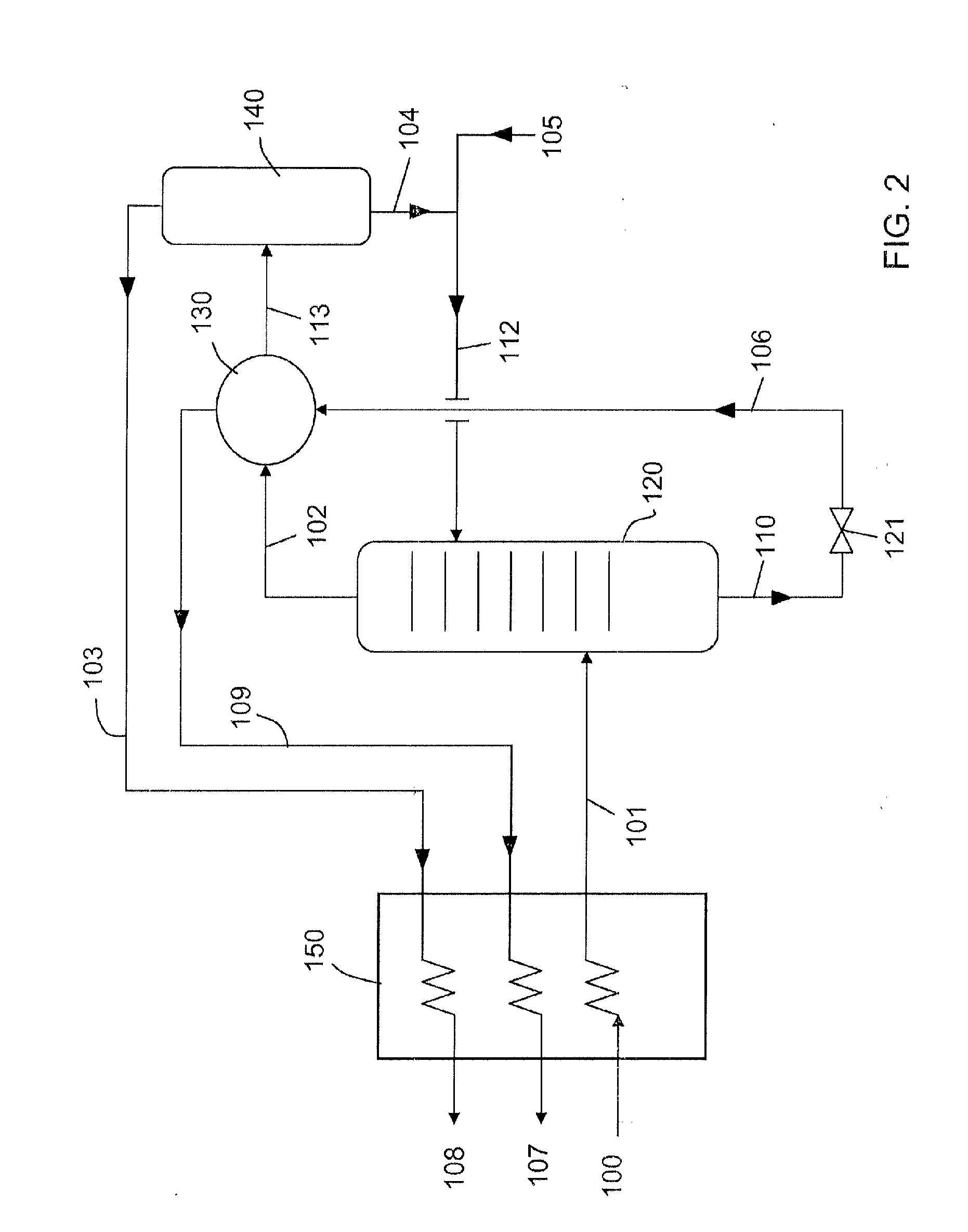 Process for revamping an ammonia plant with nitrogen-based washing of a purge stream