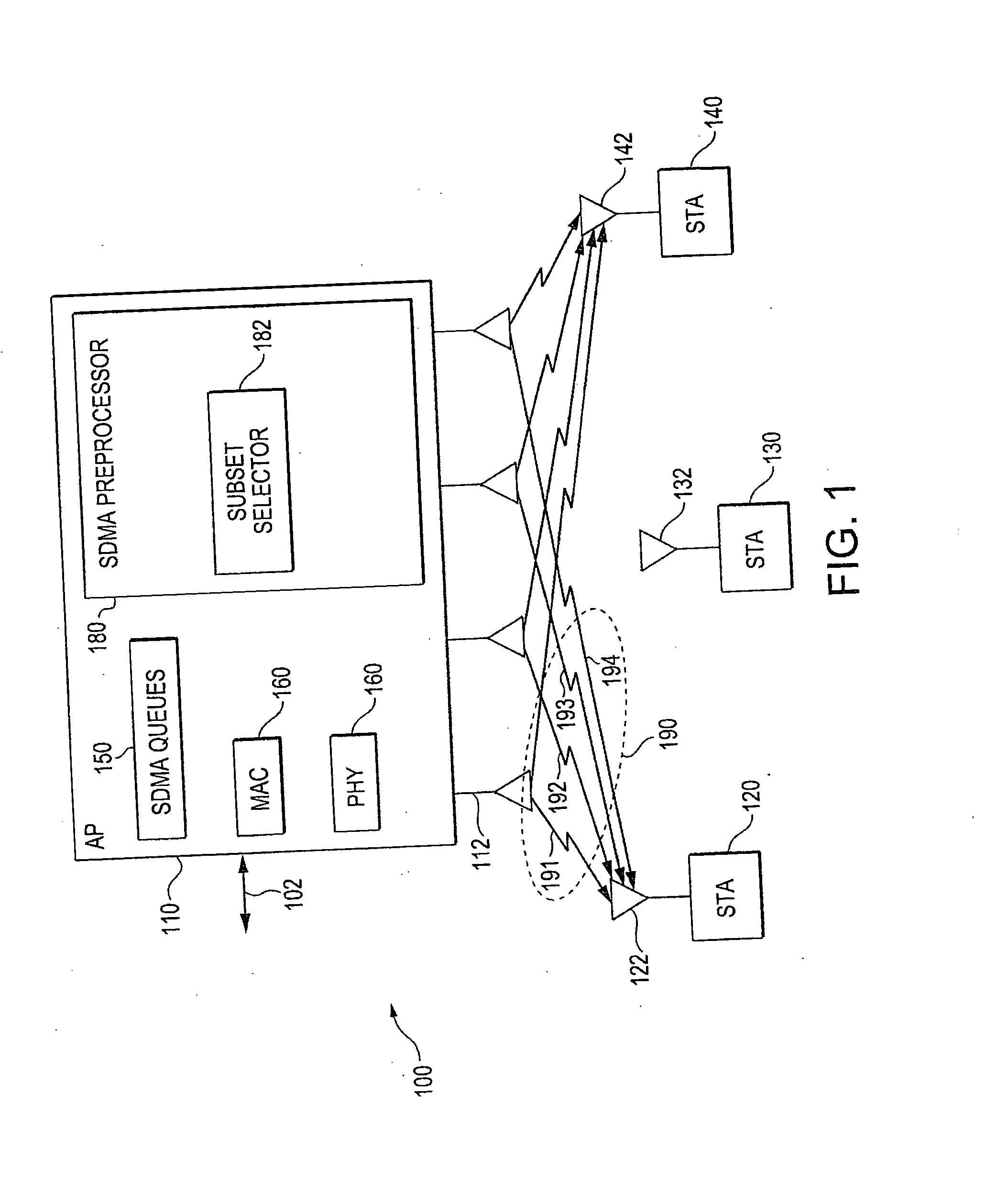 Method, apparatus and system of spatial division multiple access communication in a wireless local area network