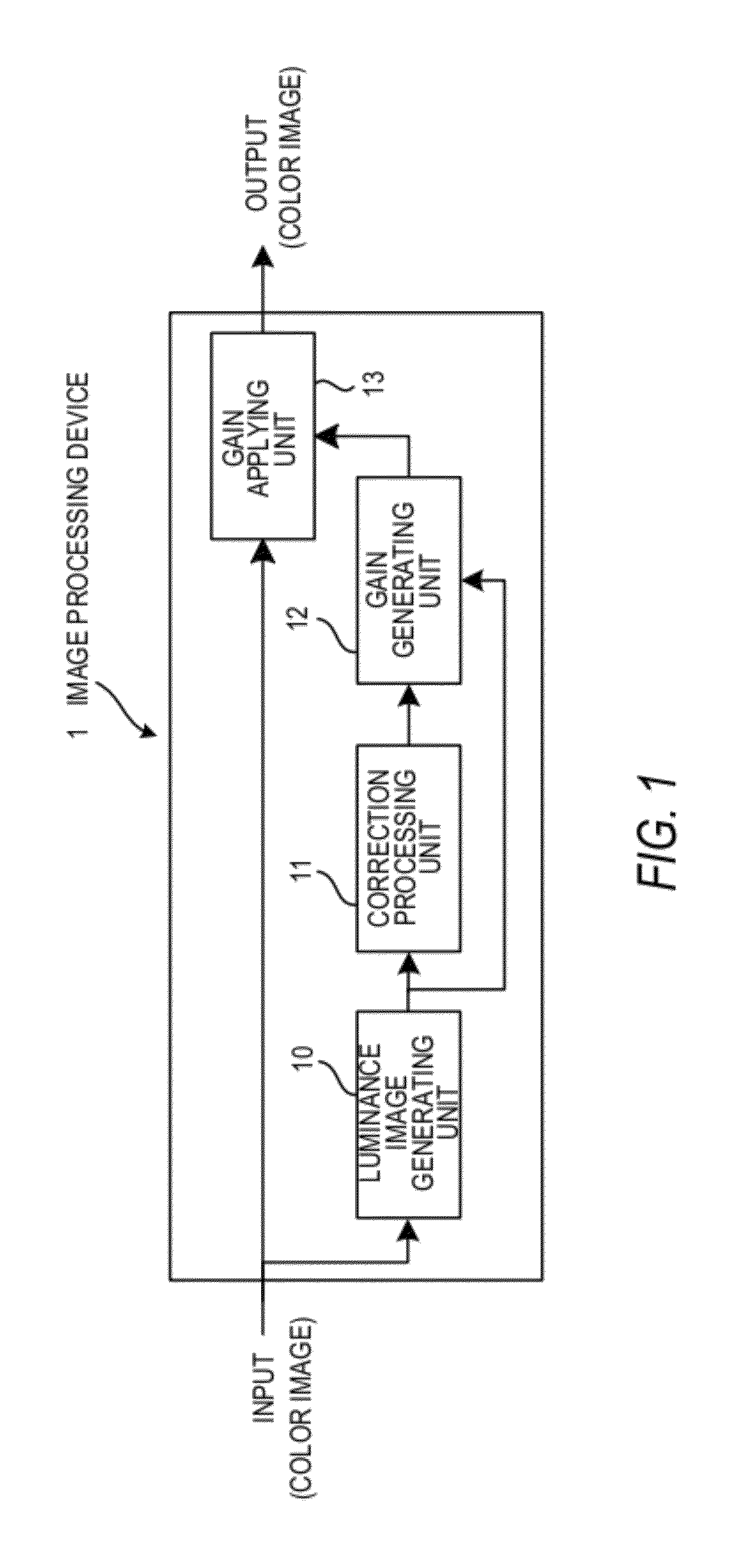 Image processing device, image processing method and storage medium storing image processing program