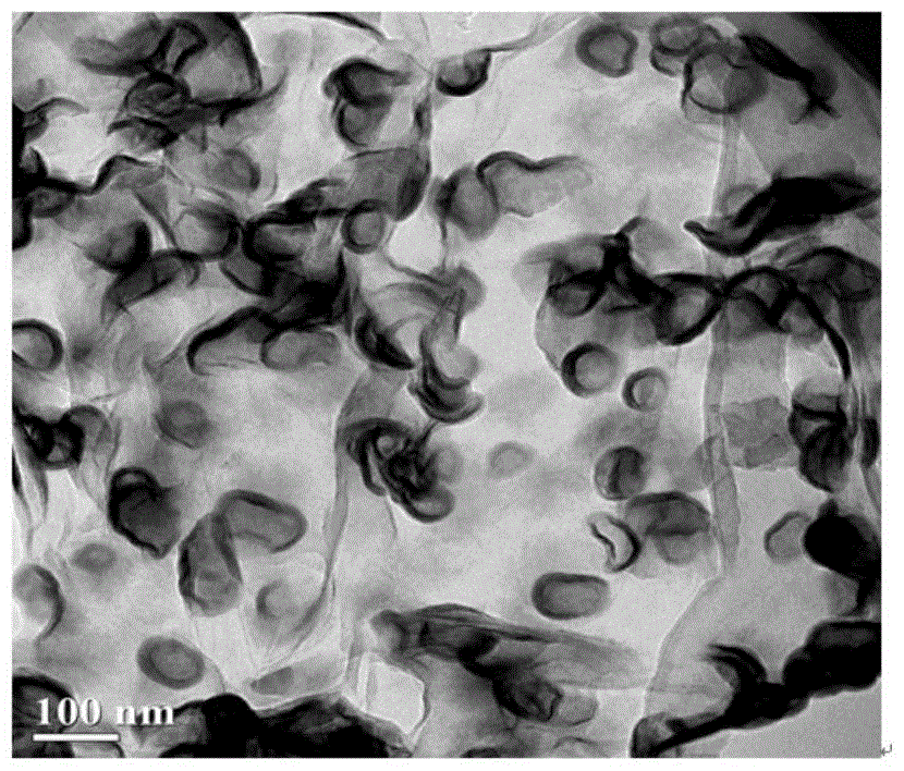 High nitrogen-doped graphene and fullerene-like molybdenum selenide hollow sphere nanocomposite material and preparation method thereof
