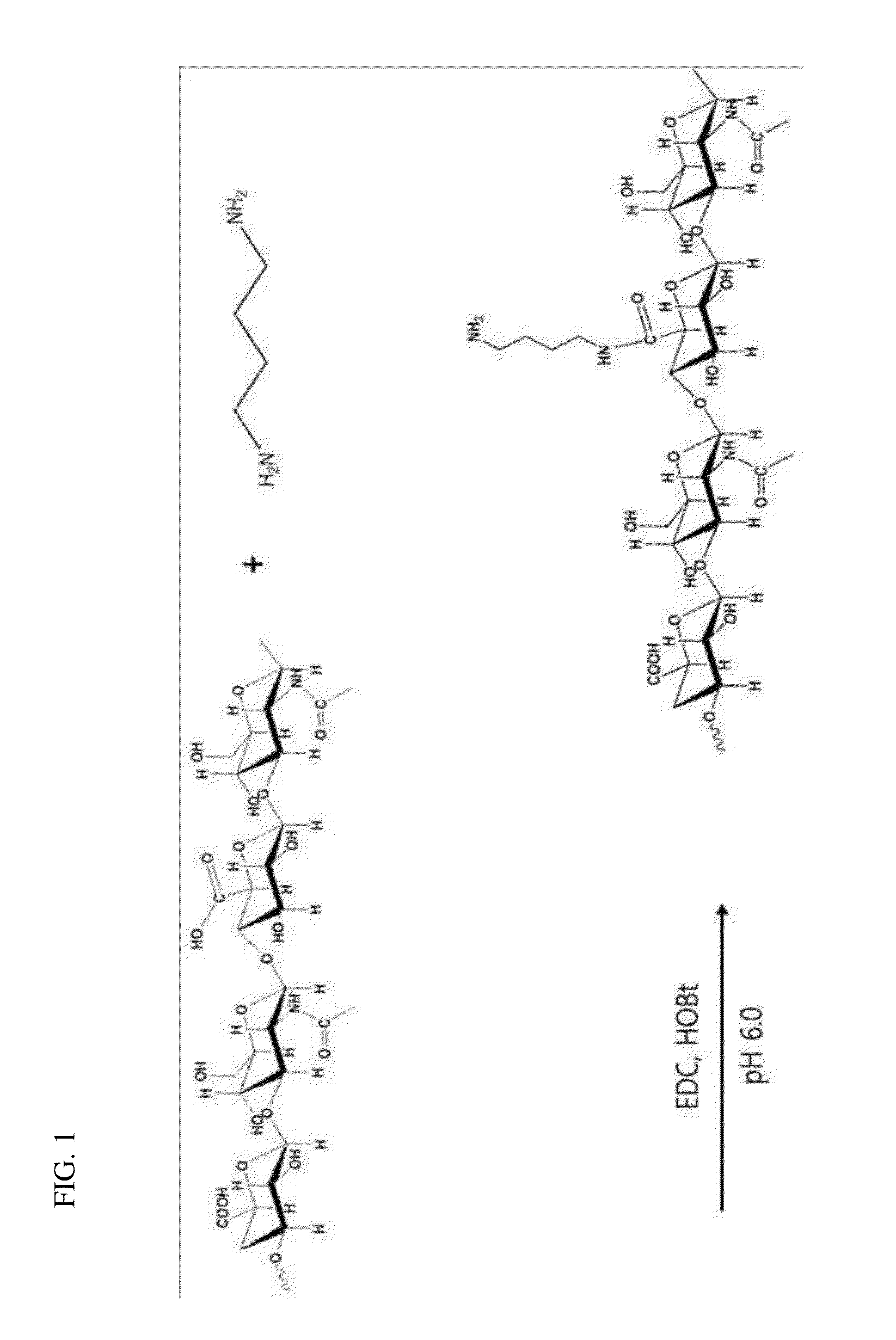 Hyaluronic acid-nucleic acid conjugate and composition for nucleic acid delivery containing the same