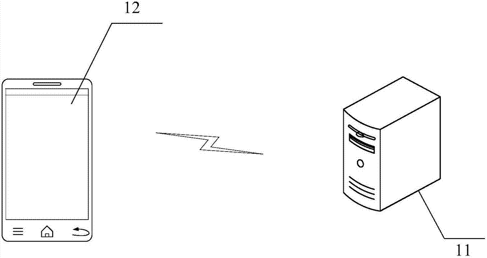 Method and device for permanent remote closing of SIM card