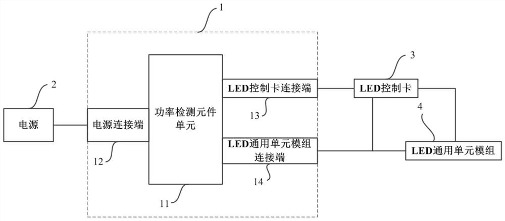 Power detection circuit and LED display screen self-checking inspection system