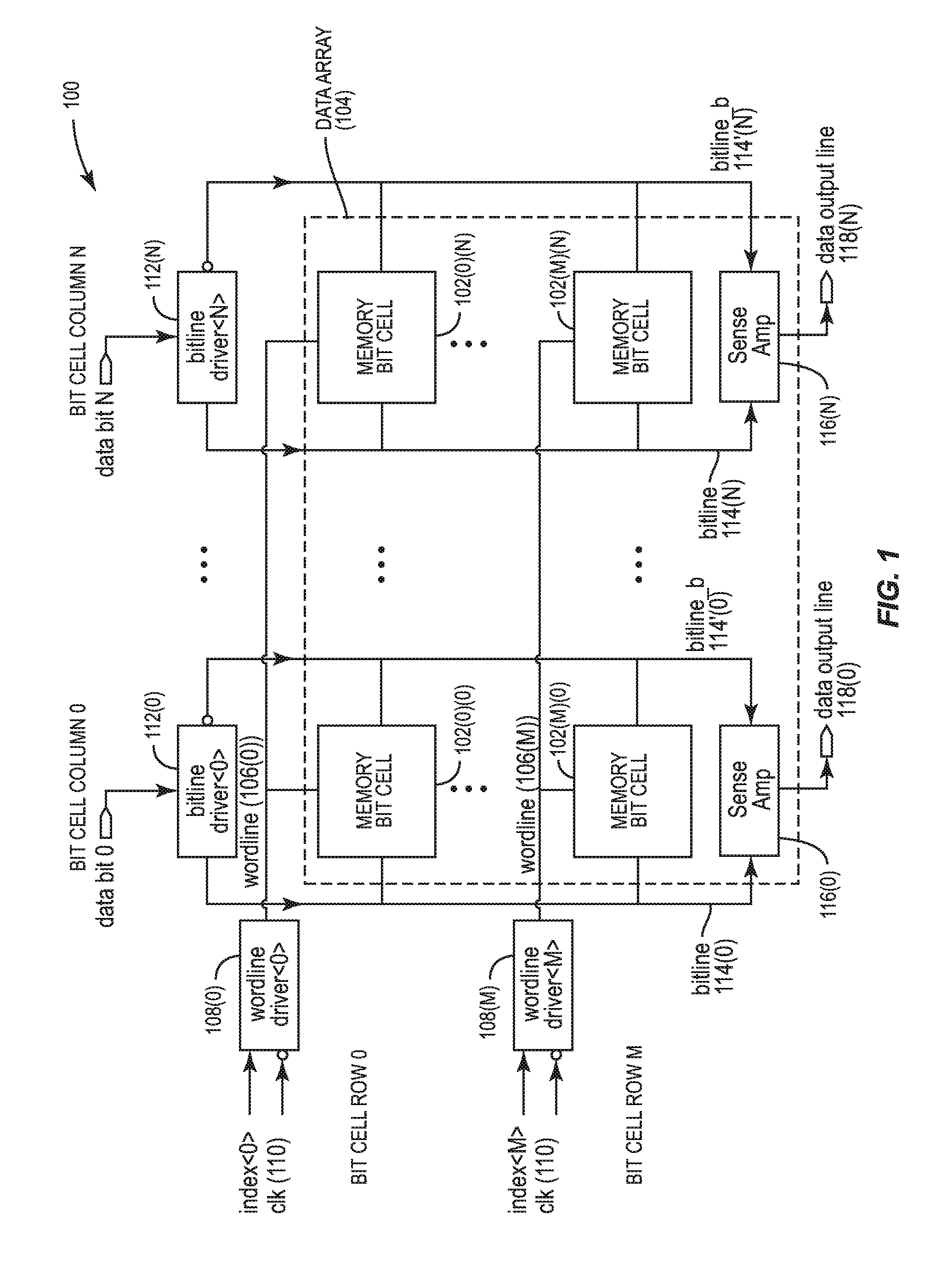 Negative supply rail positive boost write-assist circuits for memory bit cells employing a p-type field-effect transistor (PFET) write port(s), and related systems and methods