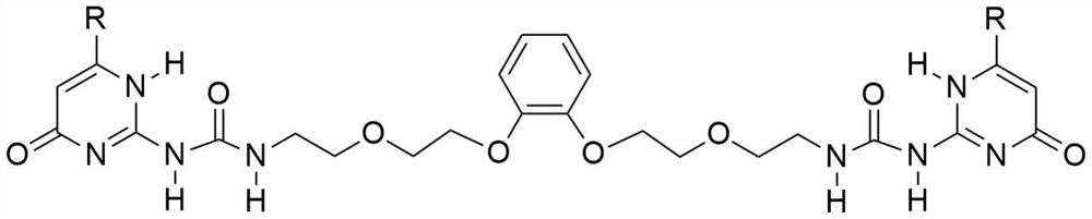 A method of regulating supramolecular polymerization