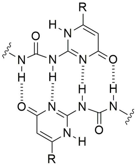 A method of regulating supramolecular polymerization