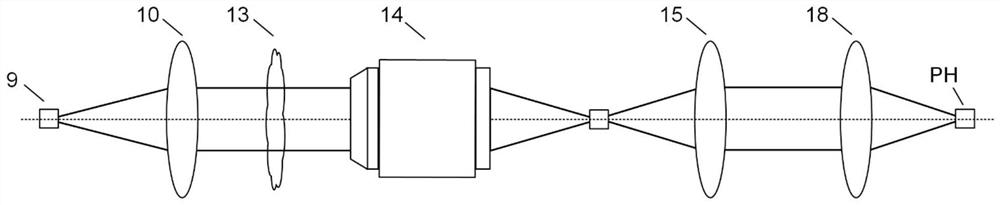 Point diffraction digital holographic microscopy device based on multimode fiber