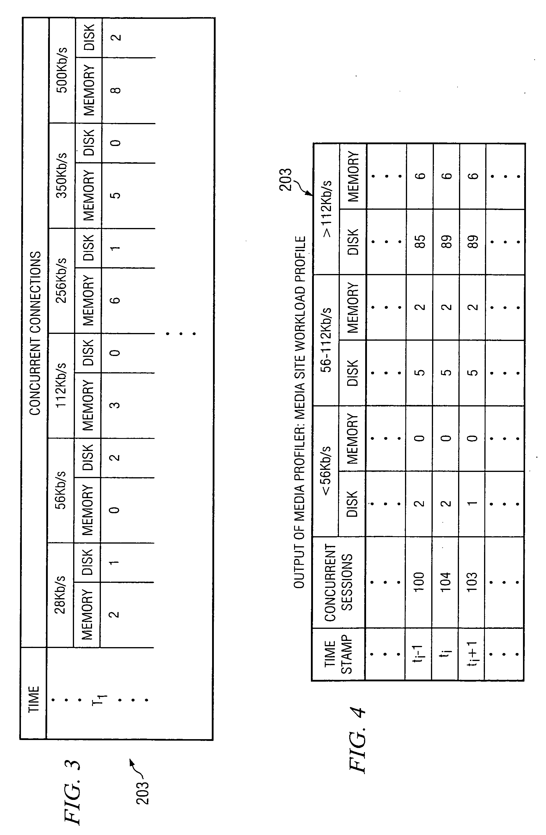 System and method for evaluating capacity of a heterogeneous media server configuration for supporting an expected workload