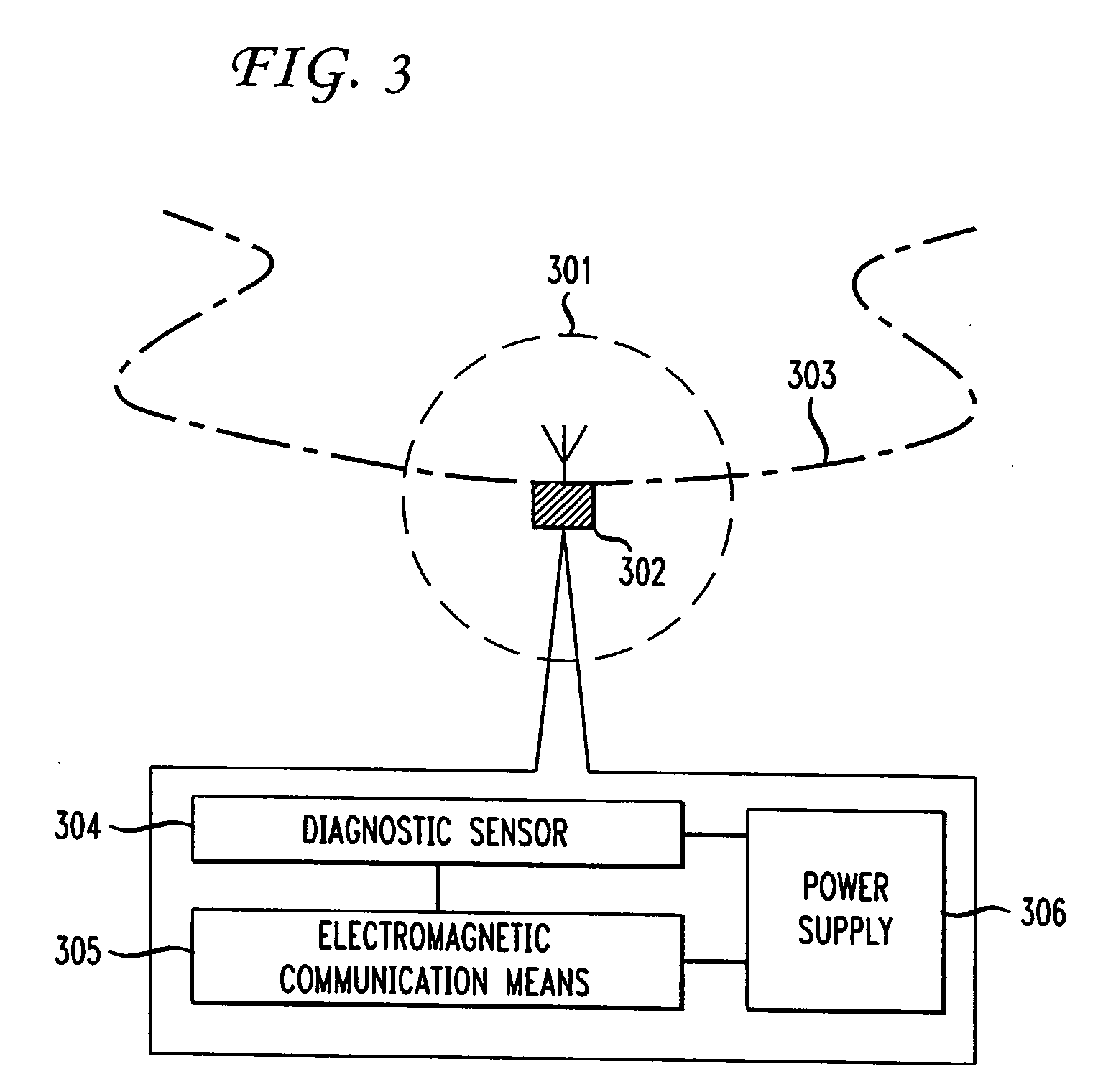 Method and apparatus for monitoring a material medium