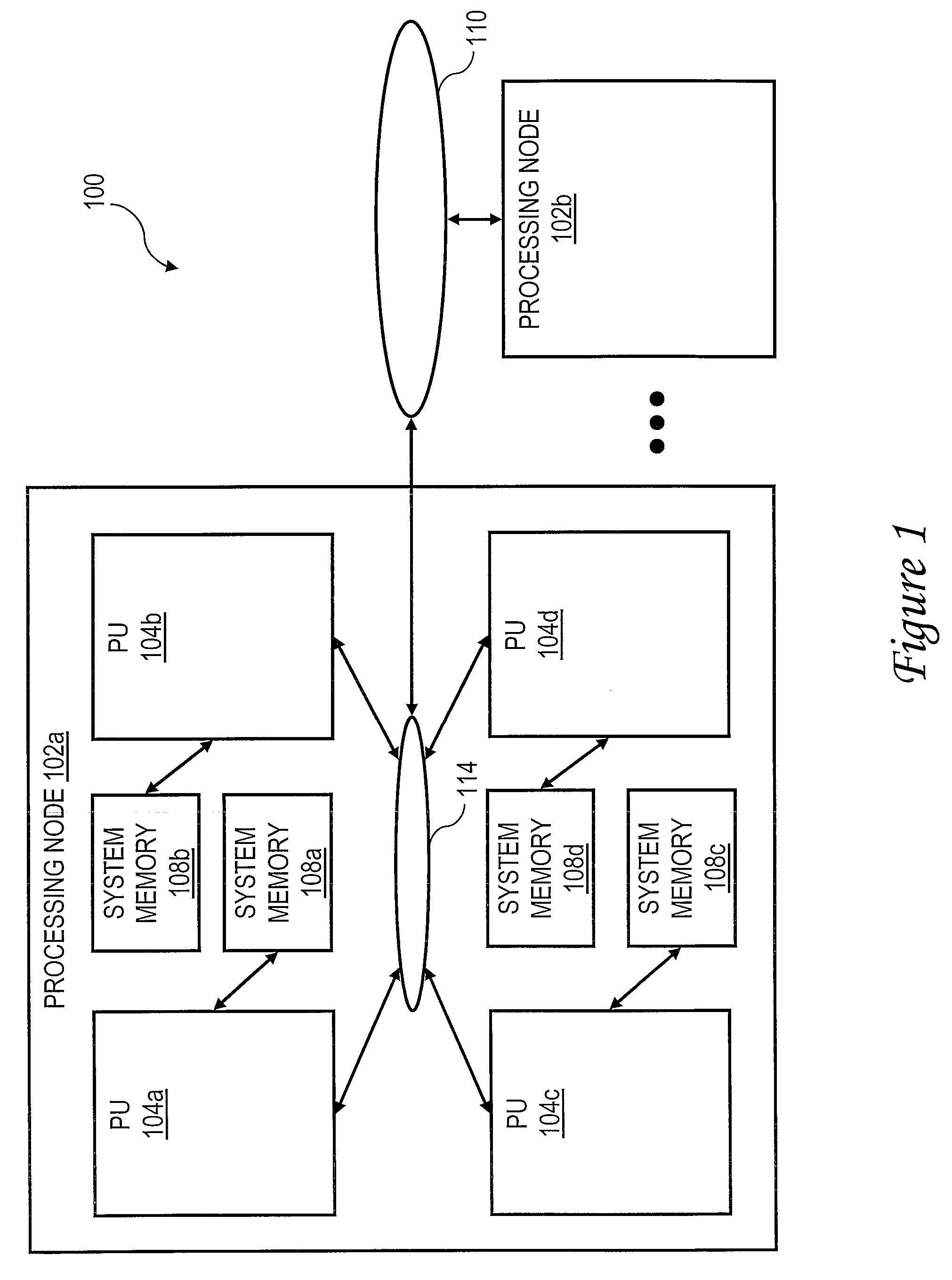 Block Driven Computation Using A Caching Policy Specified In An Operand Data Structure