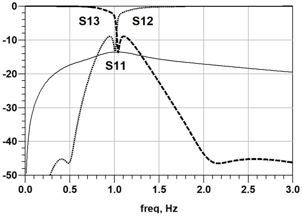 Four Port Low Reflection Duplex Filter