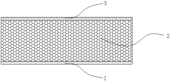 Foam composite packaging box with sandwich structure