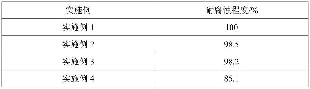 A kind of titanium-cobalt alloy and preparation method thereof