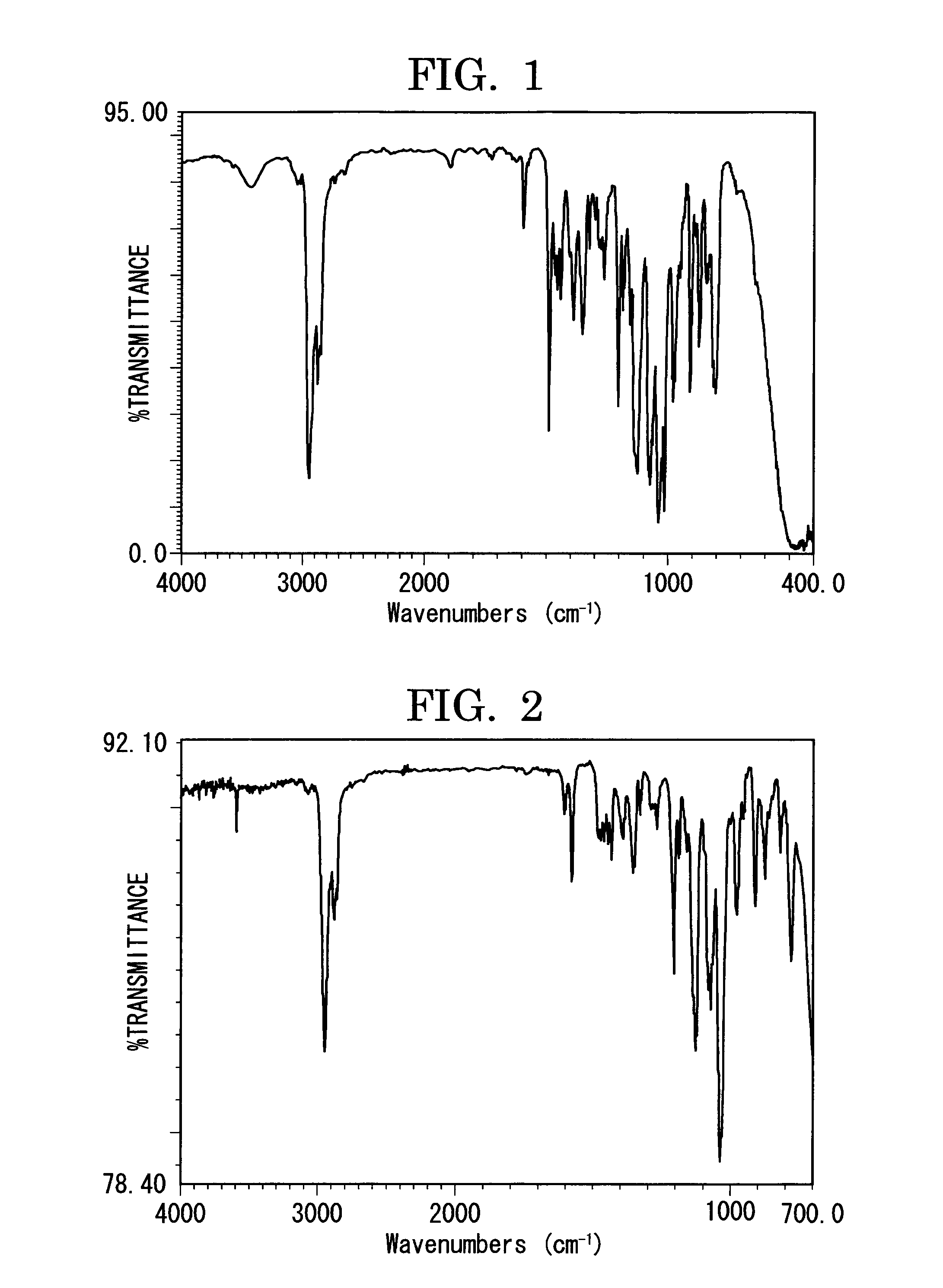 Electrophotographic photoconductor, and image forming method, image forming apparatus, and process cartridge using the electrophotographic photoconductor