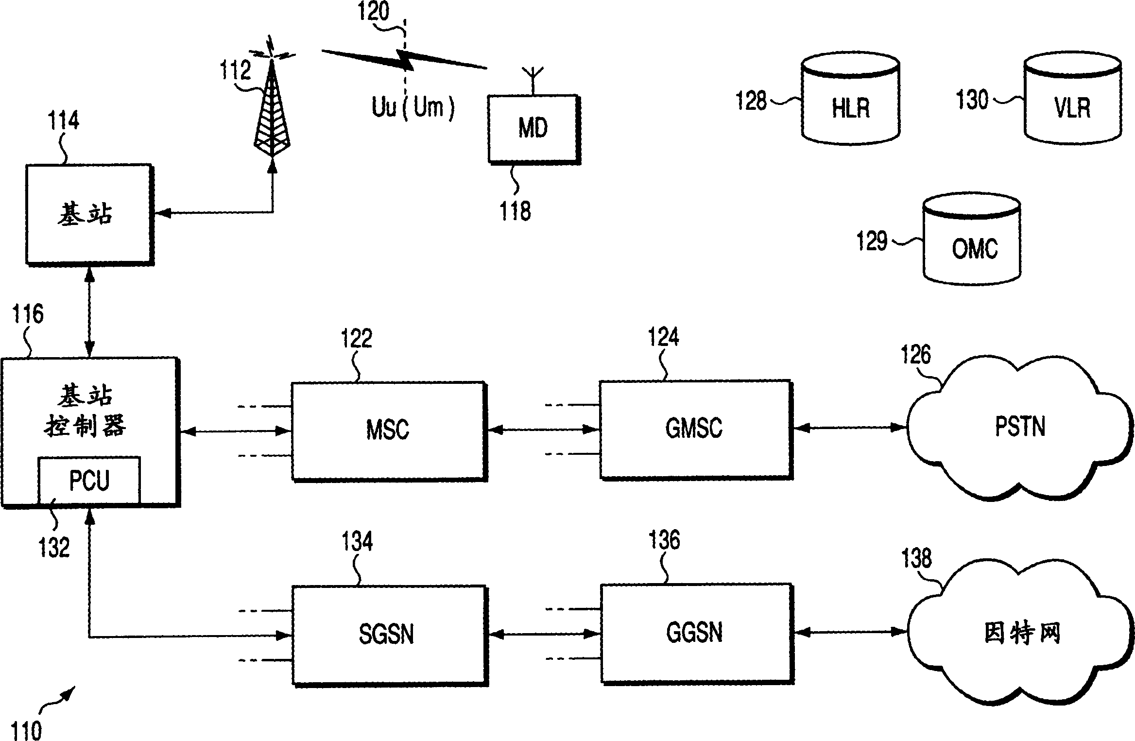 Reduced power consumption signal processing methods and apparatus