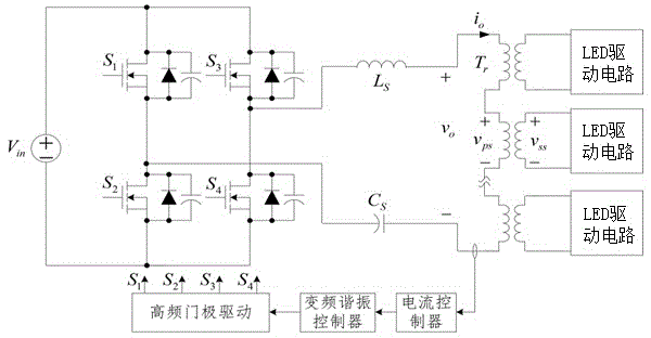 Resonance-type large-power multipath output LED drive power supply