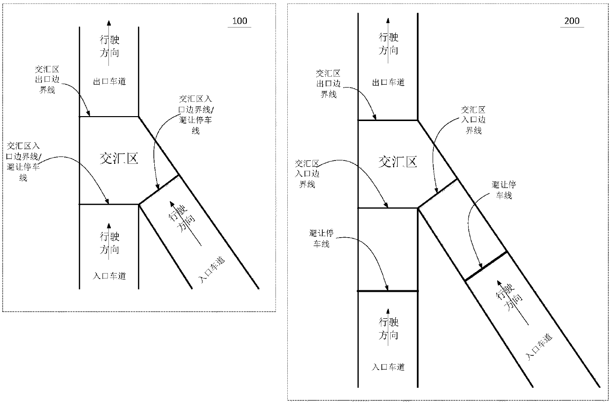 Safe and efficient traffic guide system for planar intersection