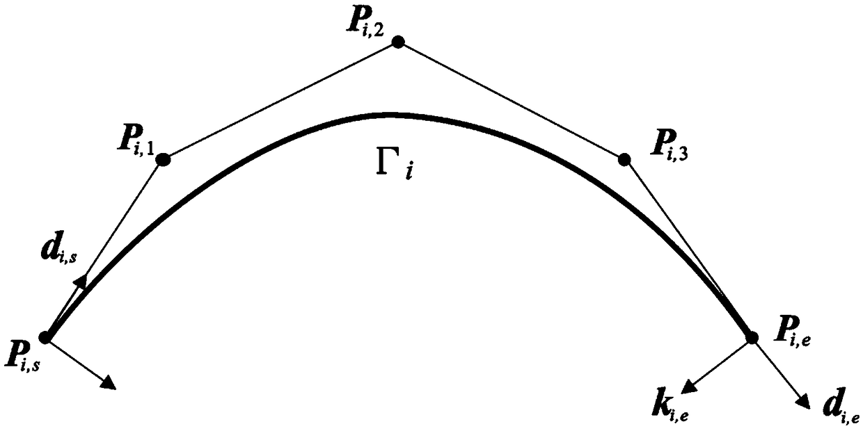 Method for constructing highway three-dimensional space linear shape by adopting quartic Bezier curve segmentation