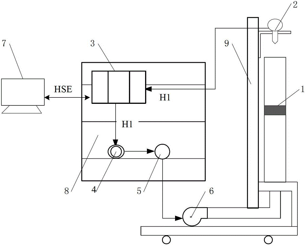Teaching experimental apparatus for control of ultrasonic level