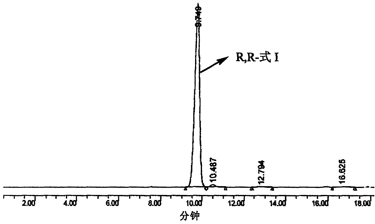 Optical active compound of 1-(3-benzoyloxy-propyl)-5-(2-(1-phenyl ethyl amine) propyl-7-cyano indoline as well as preparation method and application thereof