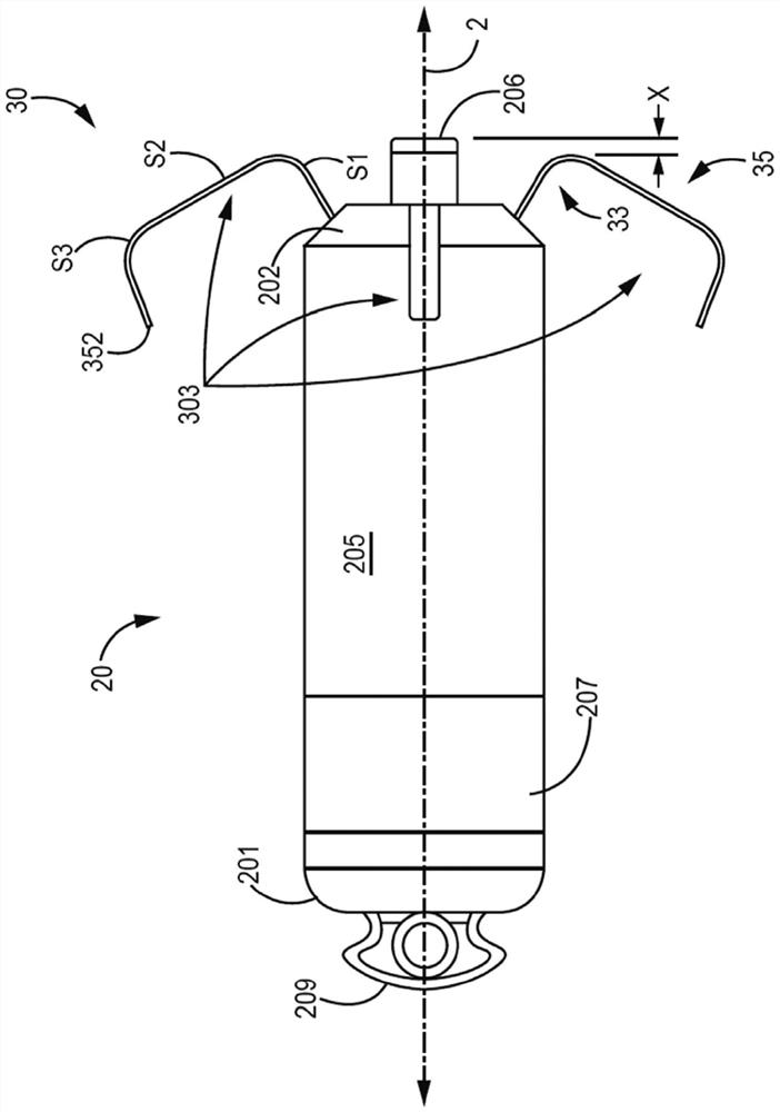 Fixation components for implantable medical devices